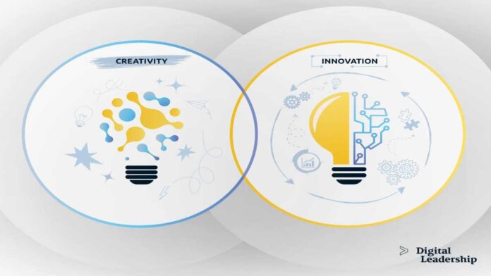 नवाचार और उद्यमिताः रचनात्मकता और नए व्यवसाय विकास की संस्कृति को बढ़ावा देना || describe Innovation and Entrepreneurship: Fostering a Culture of Creativity and New Business Development