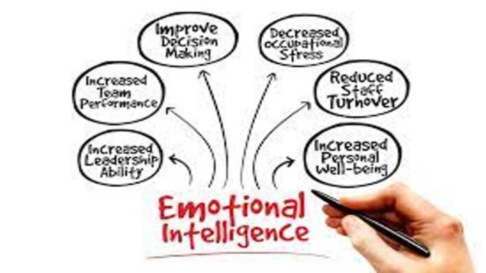 नेतृत्व का दिलः सफलता के लिए भावनात्मक बुद्धिमत्ता का उपयोग|| The Heart of Leadership: Harnessing Emotional Intelligence for Success