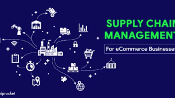 दक्षता और लचीलापन बढ़ानाः आपूर्ति श्रृंखला प्रबंधन के लिए एक व्यापक गाइड||Enhancing Efficiency and Resilience: A Comprehensive Guide to Supply Chain Management