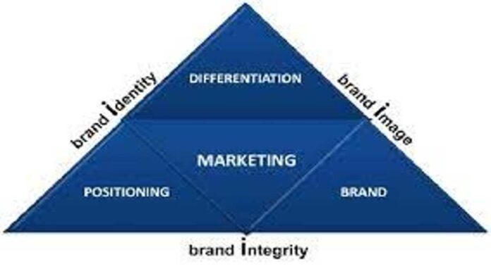 ब्रांड स्थिति और विभेदन का वर्णन करें || describe Brand positioning and differentiation