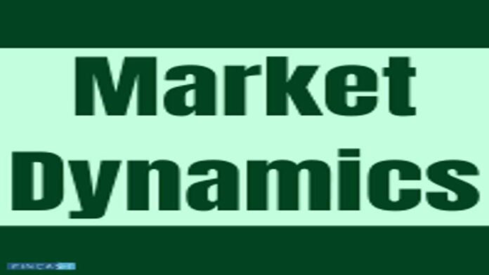  बाजार की गतिशीलता का अनावरणः अनुसंधान और विश्लेषण की कला|| Unveiling Market Dynamics: The Art of Research and Analysis