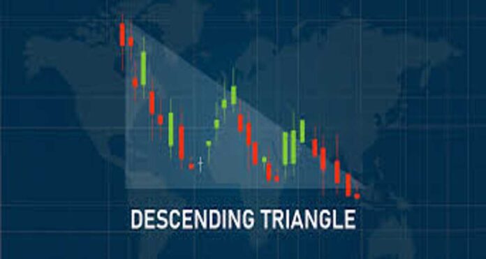 बाजार के रुझानों को समझनाः कैंडलस्टिक चार्ट के लिए एक गाइड ||Deciphering Market Trends: A Guide to Candlestick Charts